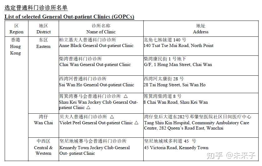 如何在香港居家隔离期间送出唾液样本 知乎