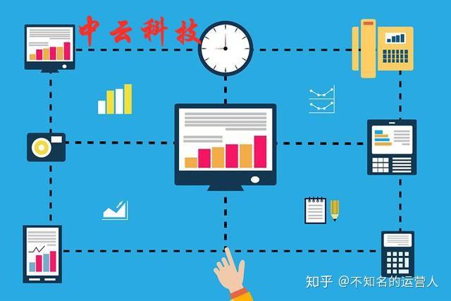 深圳SEO优化教程 新站SEO的五个步骤！值得您收藏的SEO优化文章！