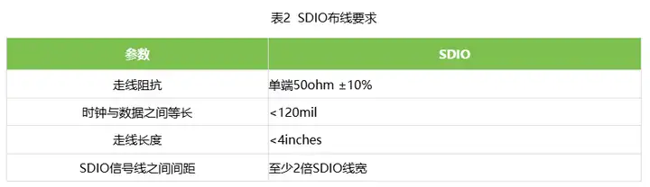 瑞芯微