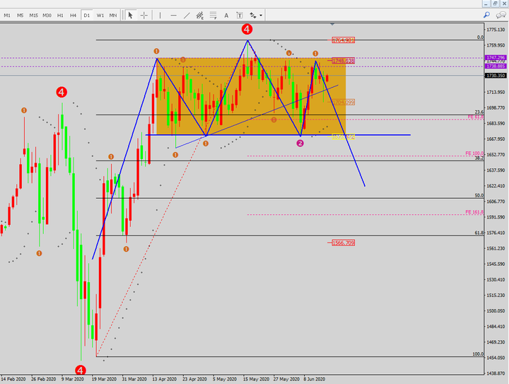 v2-d983e3d4e53ba3bb23a8be348e15d936_720w.png