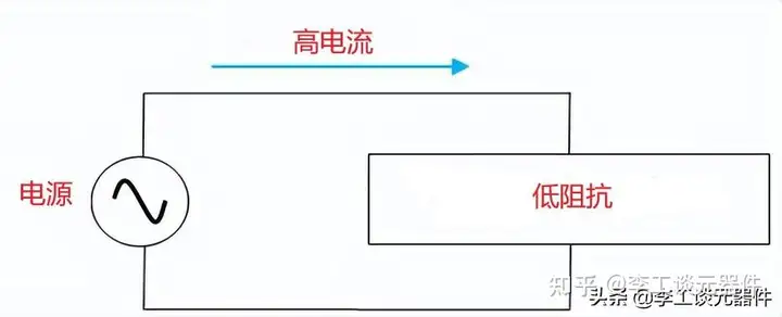 什么是电压跟随器？电压跟随器计算方法讲解，几分钟带你搞定