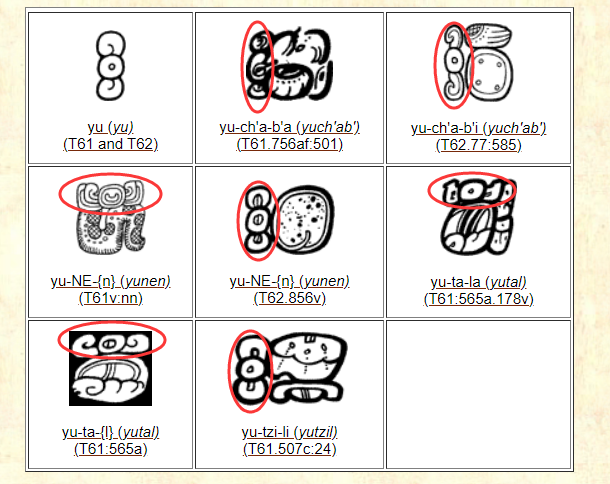 如何用玛雅文写名字 知乎