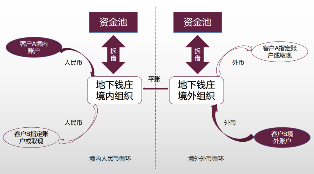 严峻 21年 冻卡潮 蔓延 外贸人的血汗钱被冻至99年 知乎