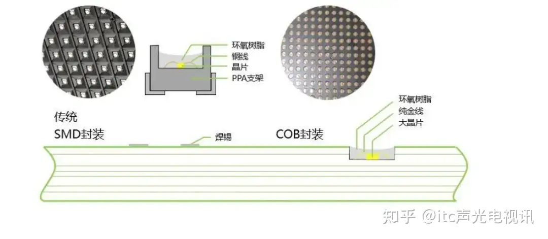 ユニット/UNIT 建設副産物分別掲示板 石こうボード 品番：339-32