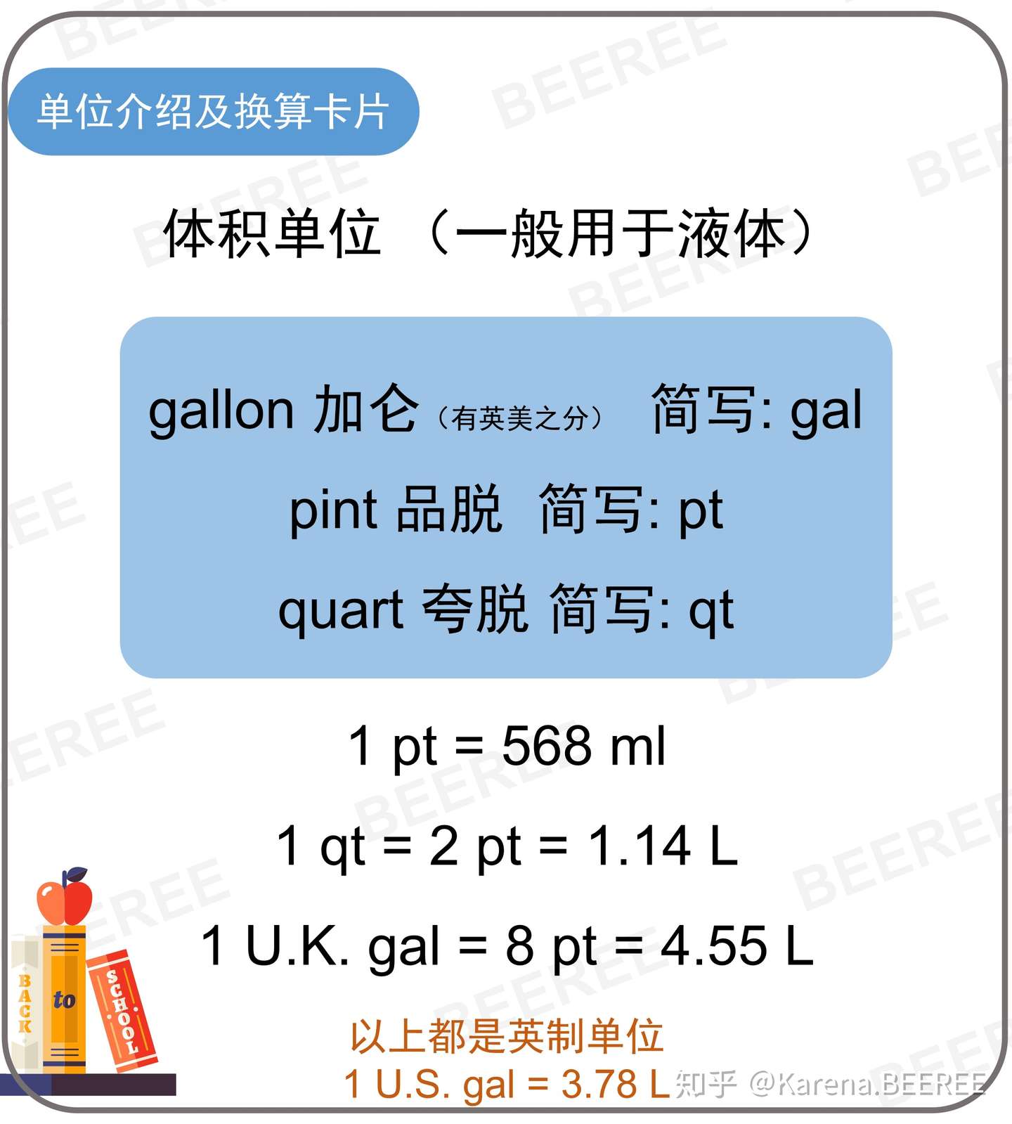 Csp Cih考试中的那些英制单位换算 知乎