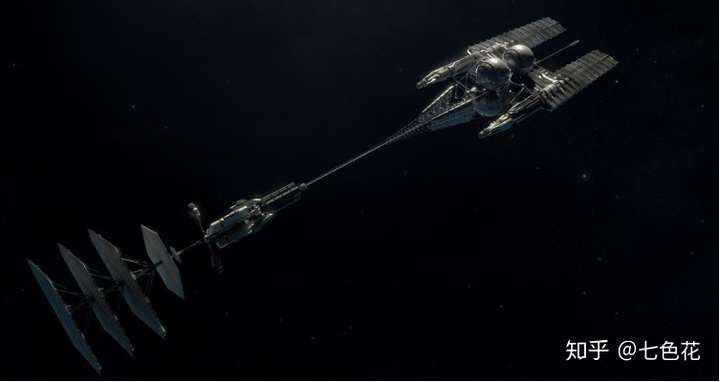 宇宙飞船,将会是什么样子,搬照了阿凡达中的企业之星等一些电影和其他