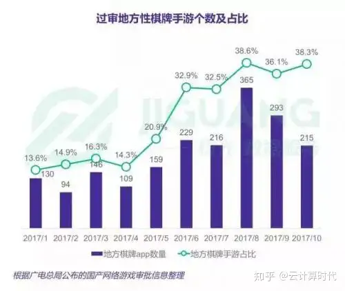 gmg网络用语啥意思