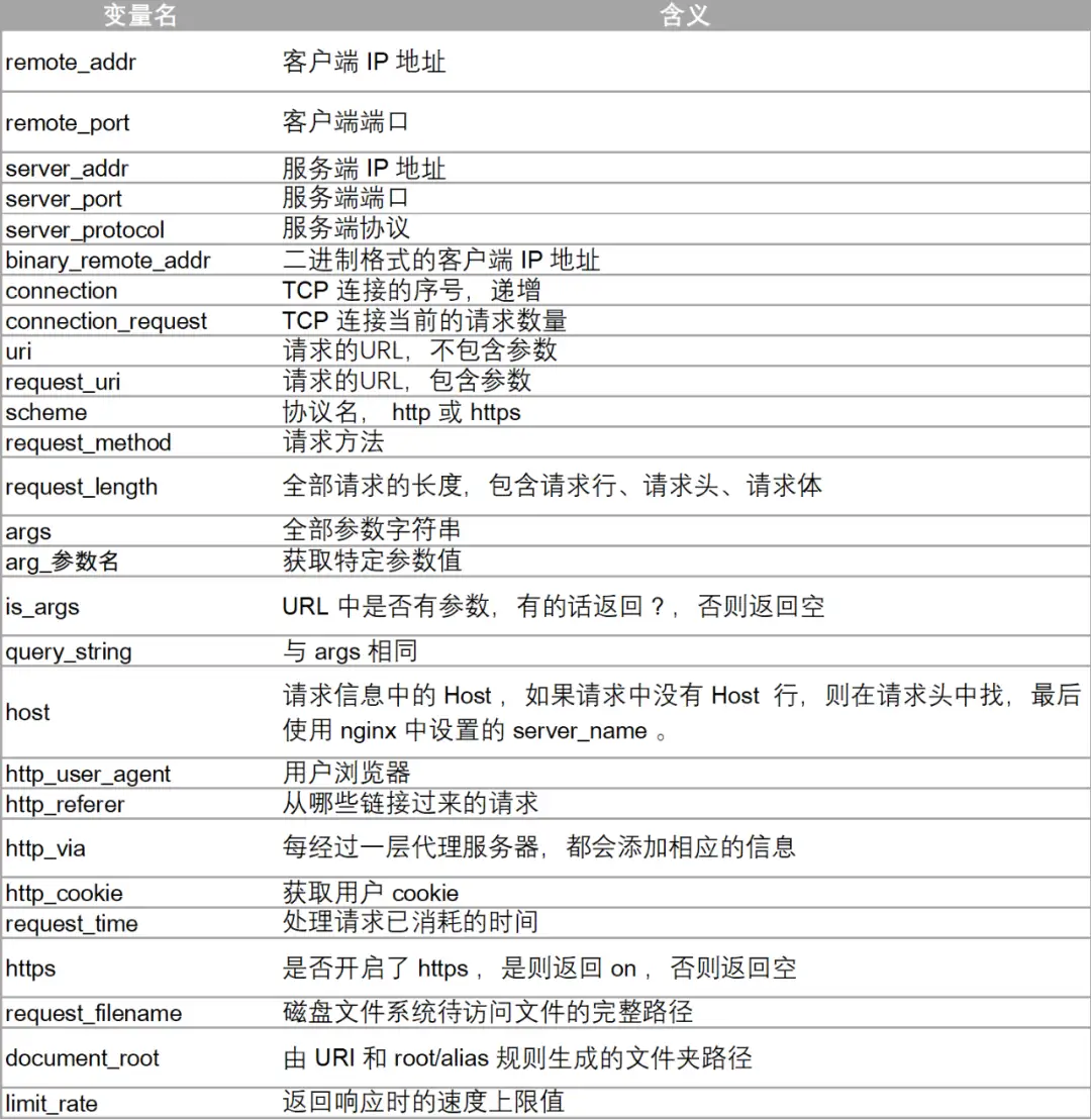 v2 dbc3129c53bc901d0e2ba4ec2e065a1f 1440w 无名阁