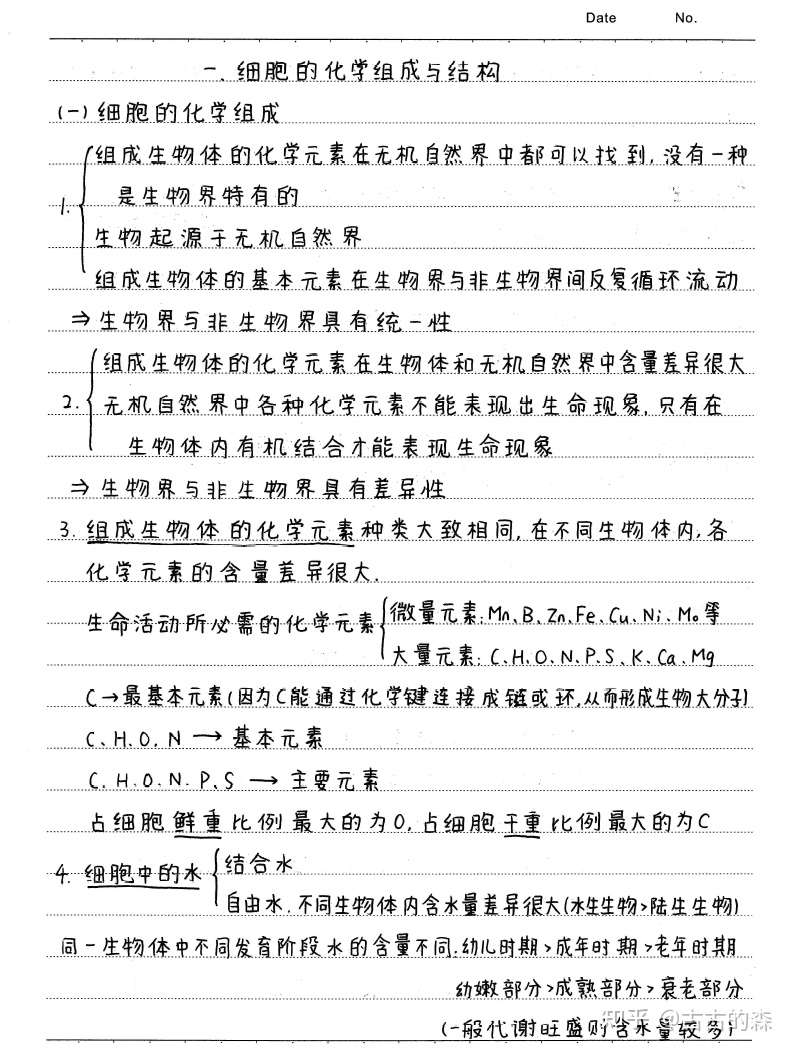 🔥 全网最精华的高中学霸笔记资料