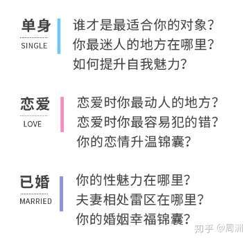 看透一个人 吃三次饭就够了 知乎
