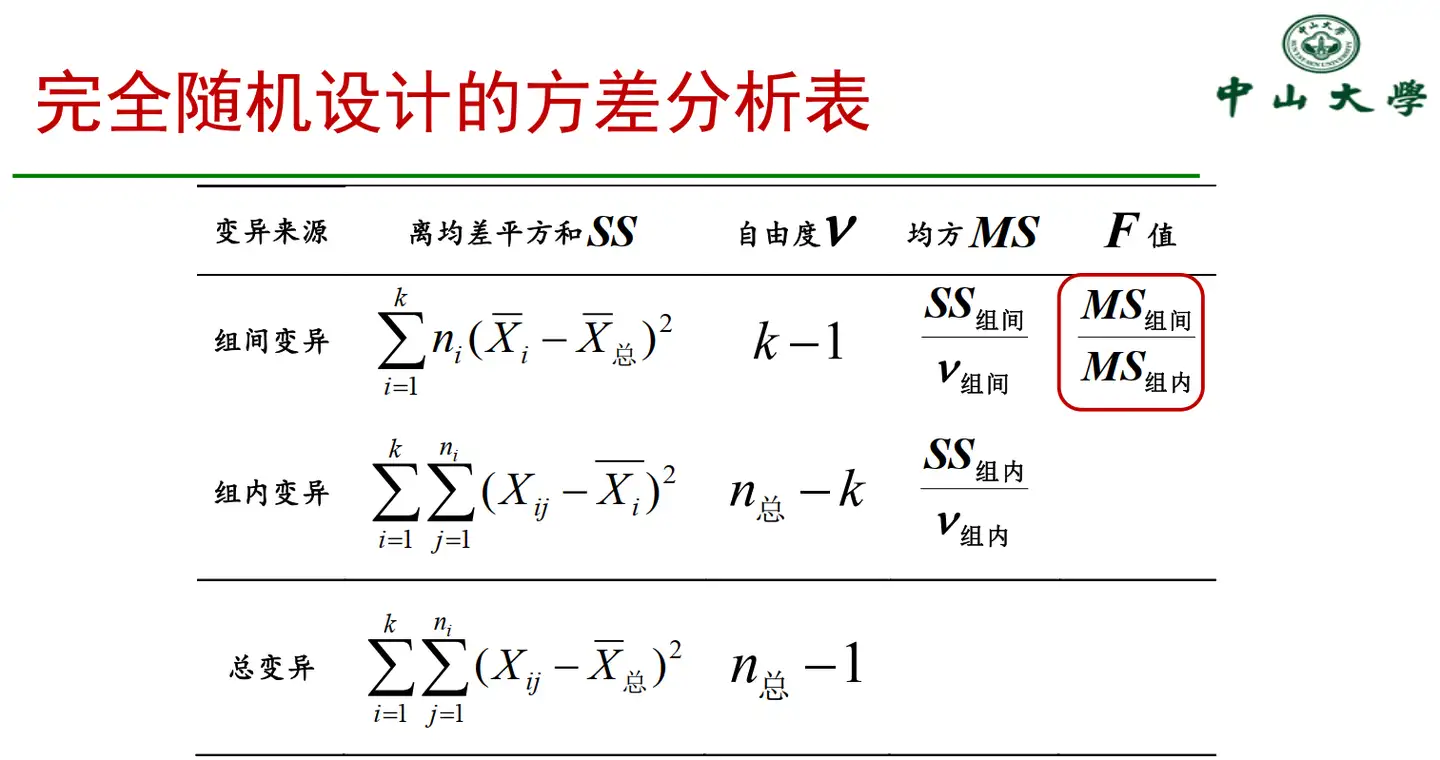 ふるさと納税 構造医学書籍３冊 吉田歓持著 エンタプライズ出版