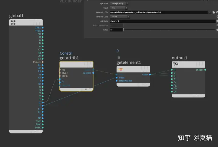 注意geometry file的路径前面要加op