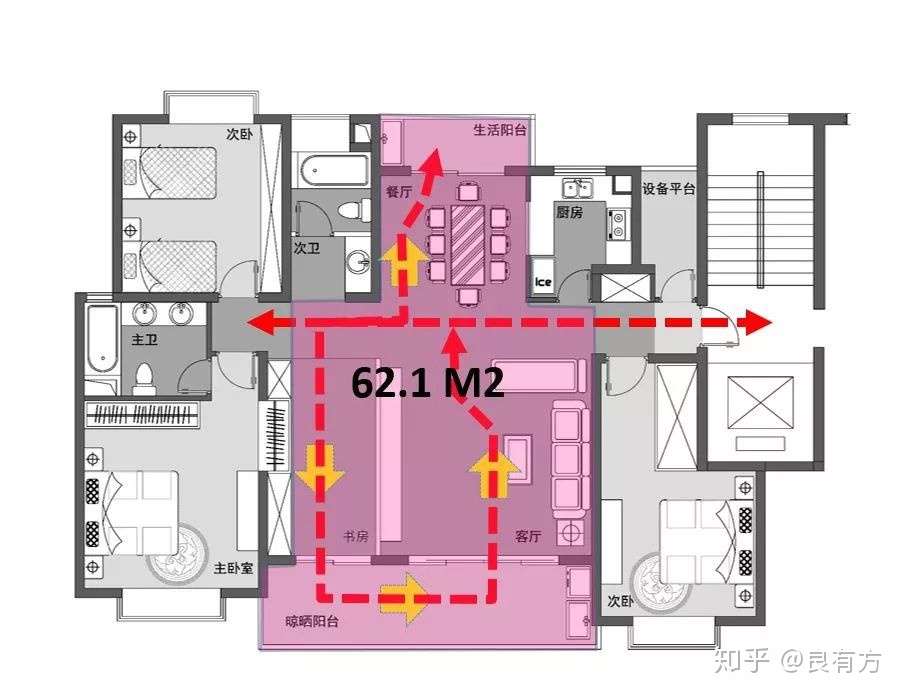 一个适合三代同堂 宅家抗疫 的理想户型 知乎