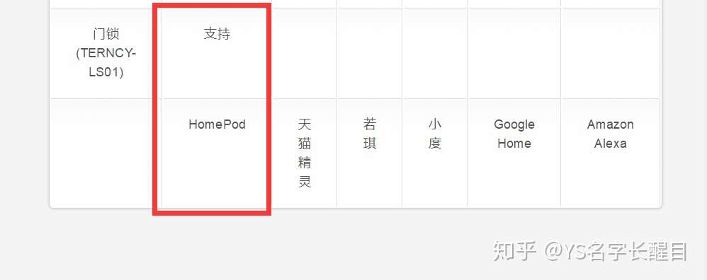 【评测】“嘿,Siri,开门了”:神奇的小燕科技HomeKit全自动智能门锁