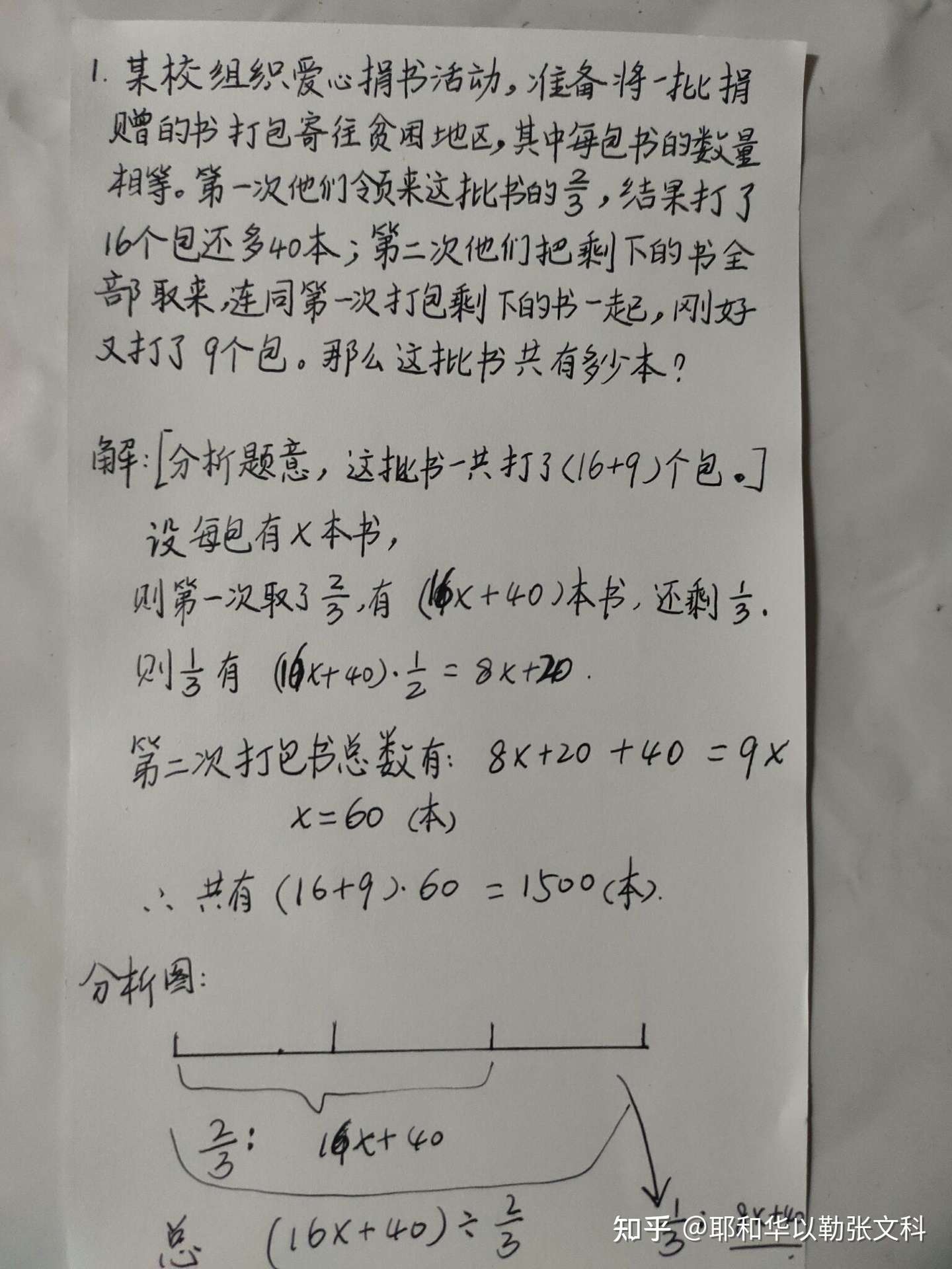 初一数学 运用一元一次方程解决实际生活问题 知乎