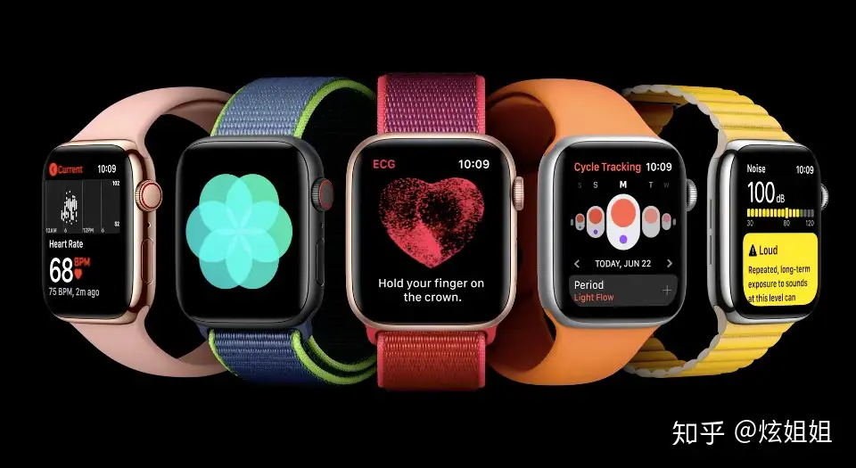 苹果高管详解Apple Watch 睡眠追踪功能，背后的策略思考- 知乎