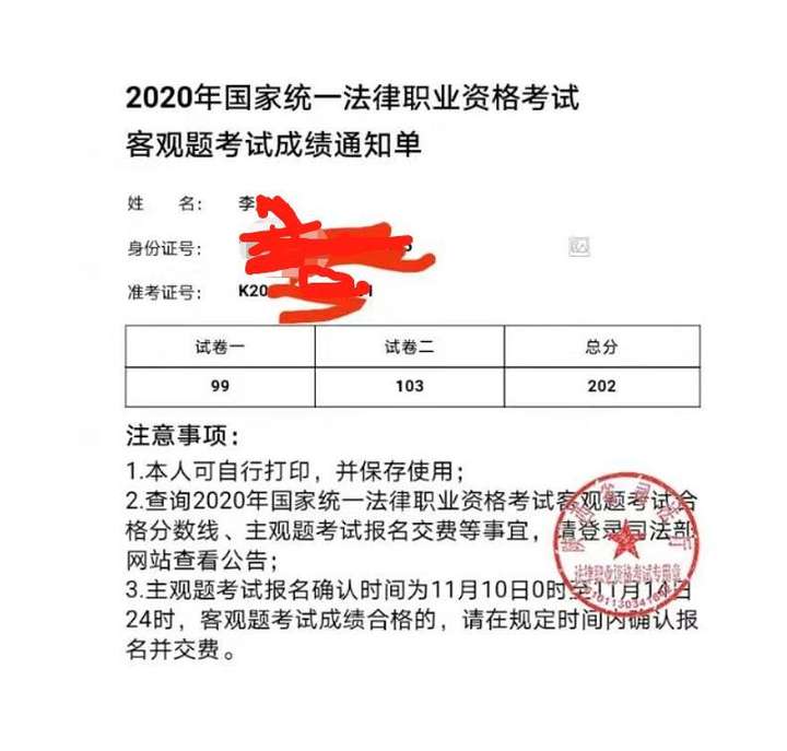 法律资格主观题考试真题解析_法律职业资格考试分数线_14年药师资格分数如何查