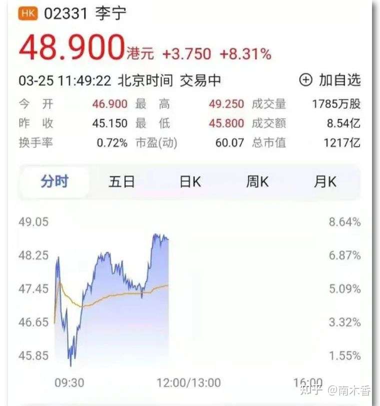 日本坚决使用新疆棉的牌子 以及墙头草 知乎