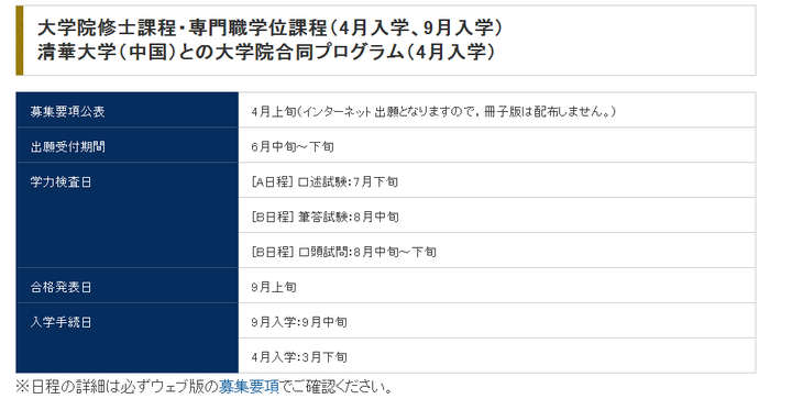 考東京工業大學修士還需要哪些準備