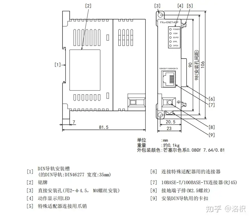 三菱FX3U-ENET-ADP模块简介（以太网模块） - 知乎