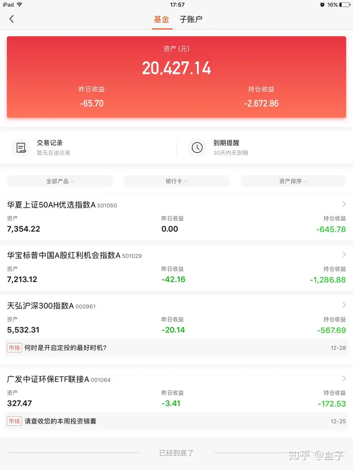 资产盘点和总结2018年12月