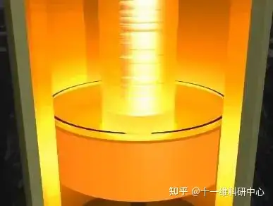 用于生长晶体的最常见方法之一是切克劳斯基方法或cz方法.