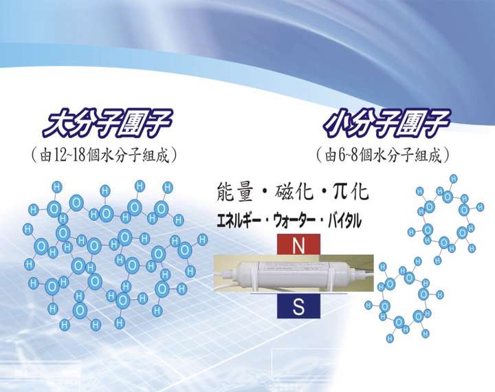 广州大分子团水检测小分子团水检测机构