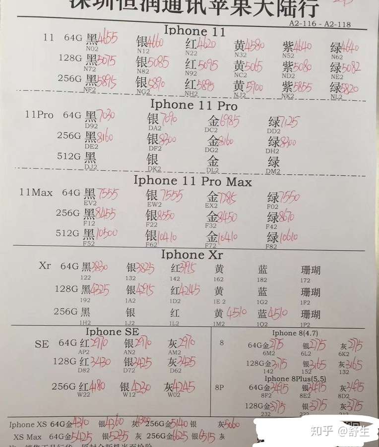 Æ·±åœ³åŽå¼ºåŒ—æœ€å…¨æ‰‹æœºæŠ¥ä»· ÇŸ¥ä¹Ž