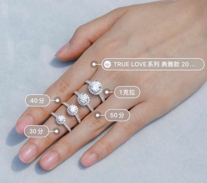 一克拉是多少克一克拉钻戒多少钱求婚买什么牌子好