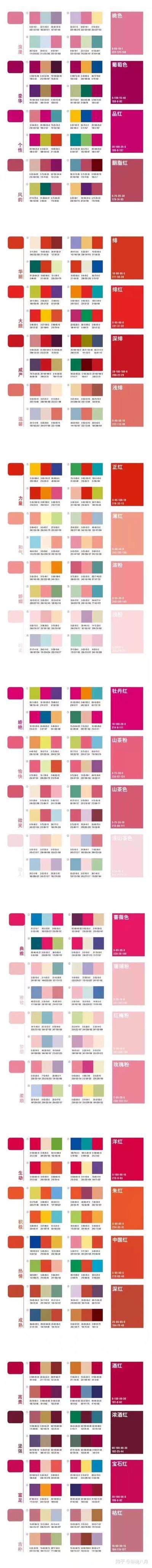 每一个颜色都有自己的名字 认识不同色系的颜色们 色彩名称 知乎