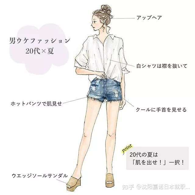 受日本男性欢迎的女性服装搭配是什么样的 知乎