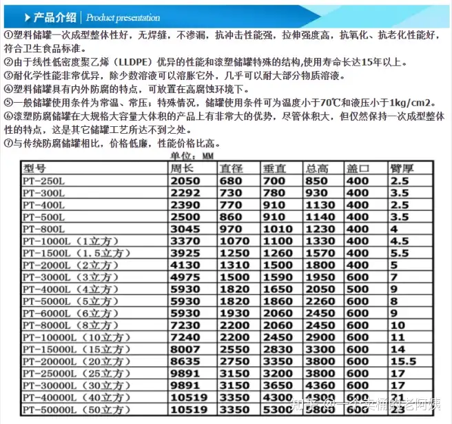 锦途塑料大白桶 5立方塑料pe水箱 有需电联13777076414