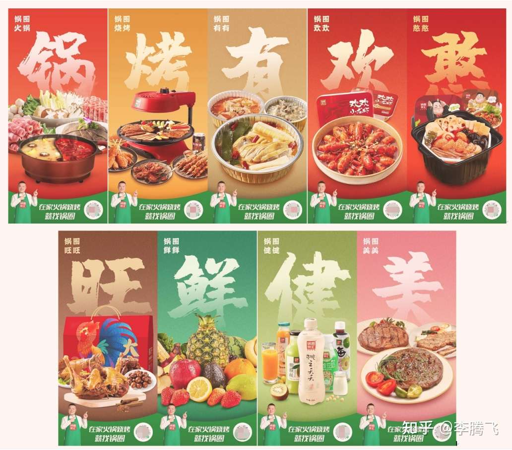 产投结合多点布局 锅圈要做万亿预制品菜市场的挑战者 知乎