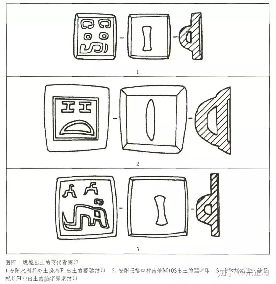 李零：妇好墓“龙纽石器盖”、九沟西周墓“龙纽玉印”及其他- 知乎