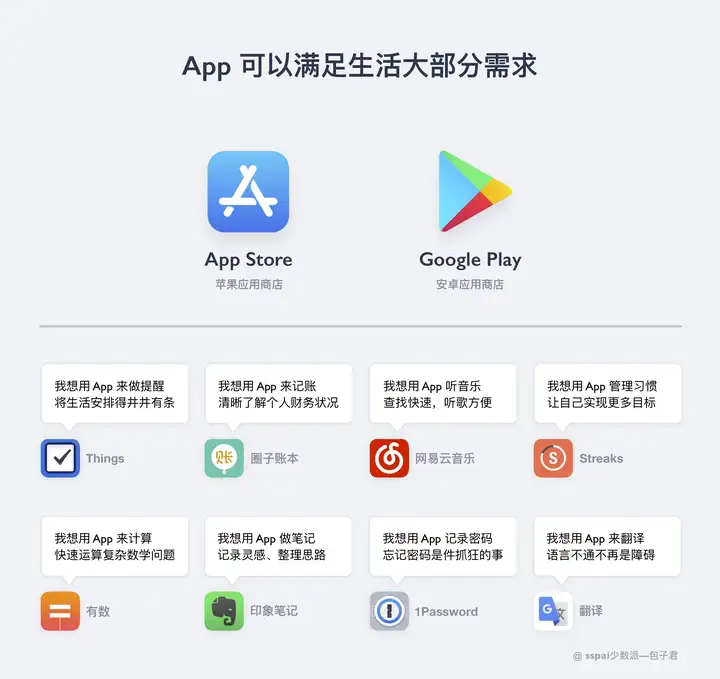 雏揪呵，丐勒挎渐盏挣跳览单辈芽淤乃脏 App