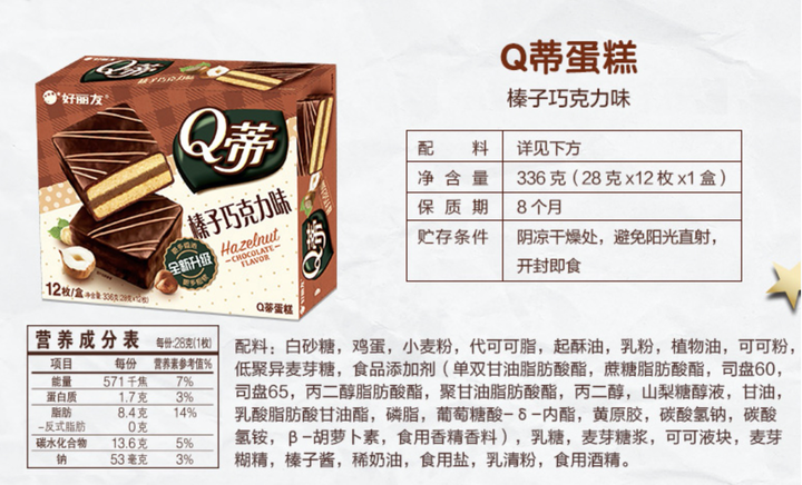 每天早晨一个q蒂,中午一斤牛奶,每个周末两天中午一小碗饭菜,可以减肥