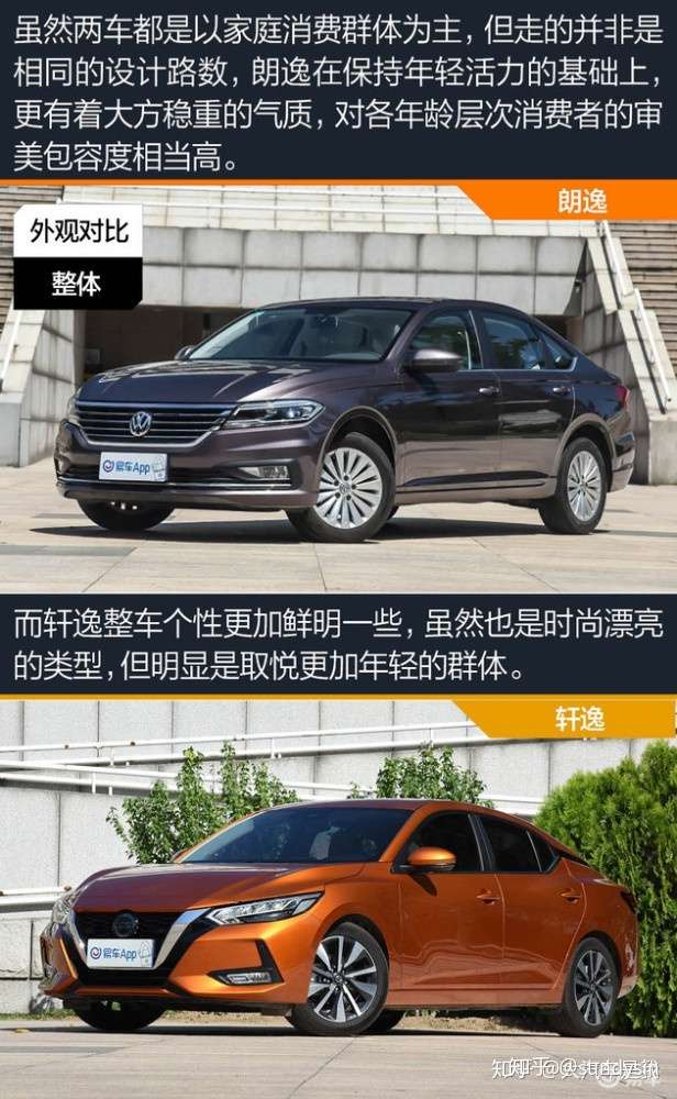 合资精品家轿的较量,朗逸与轩逸怎么选
