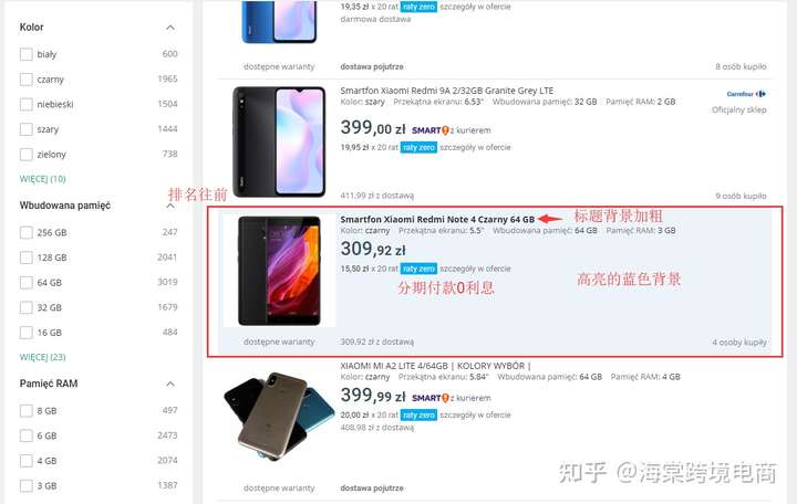 Allegro Promotions&Ads(促销&广告)——四种促销方式