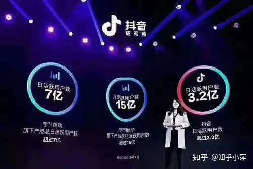 短视频引流是什么工作,短视频如何引流与推广