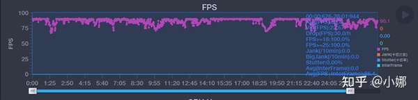 图片[11]-2022玩和平精英用什么平板比较好玩王者荣耀平板推荐华为、苹果、小米、三星、荣耀平板电脑排行榜 - 七天小栈-七天小栈