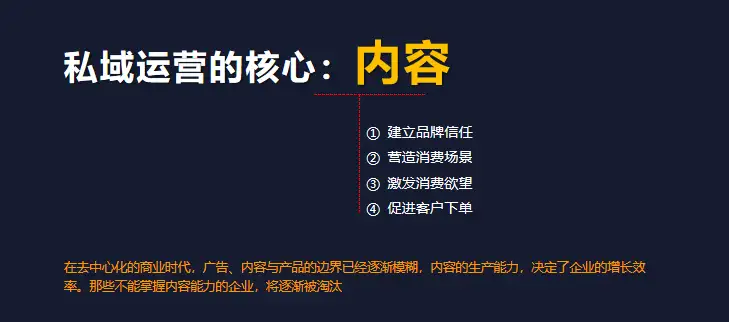 快闪群：裂变增长146，6PM是如何在1天内做到的