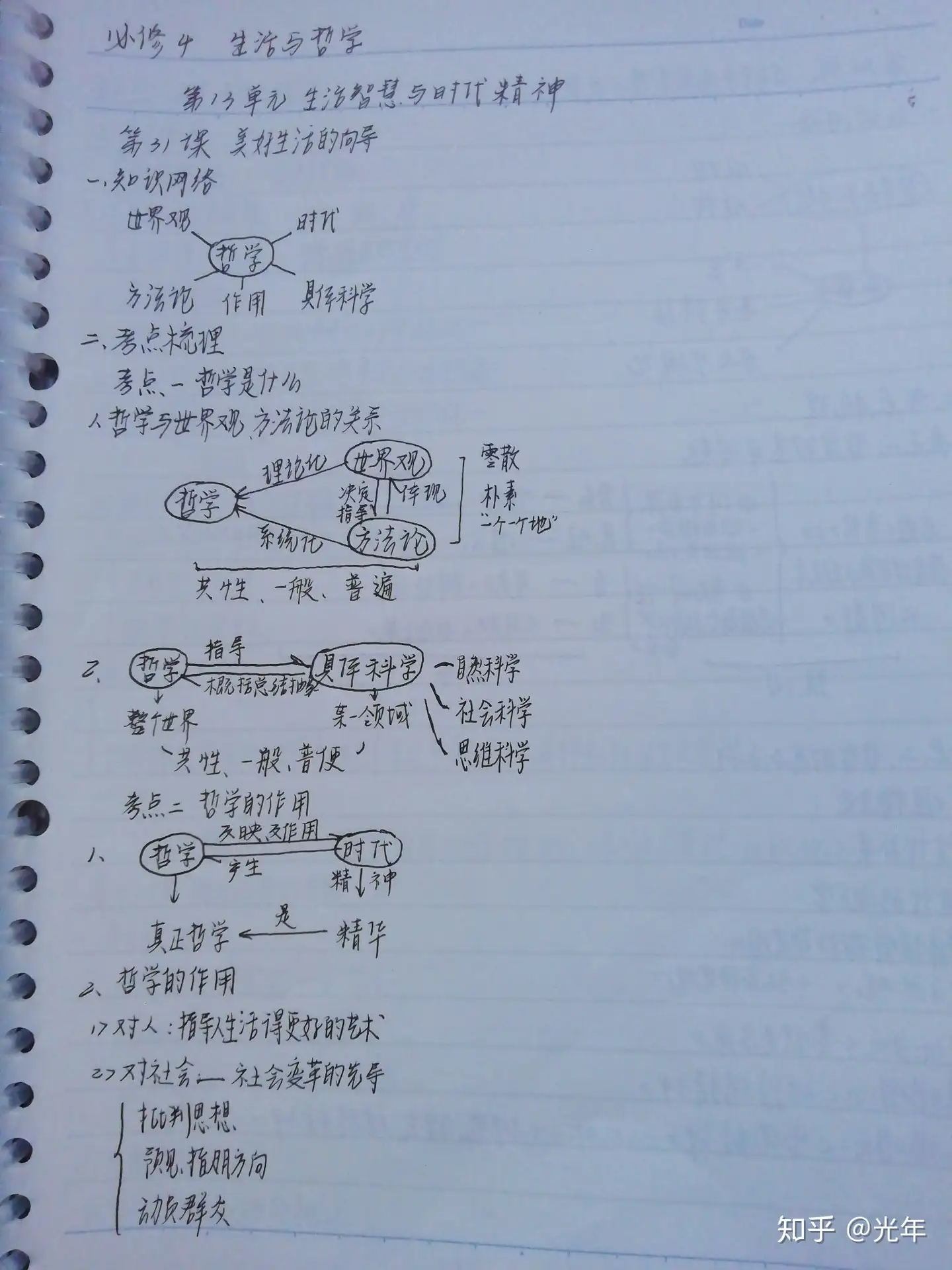 高中文科生政治笔记哲学部分（有需自取） - 知乎