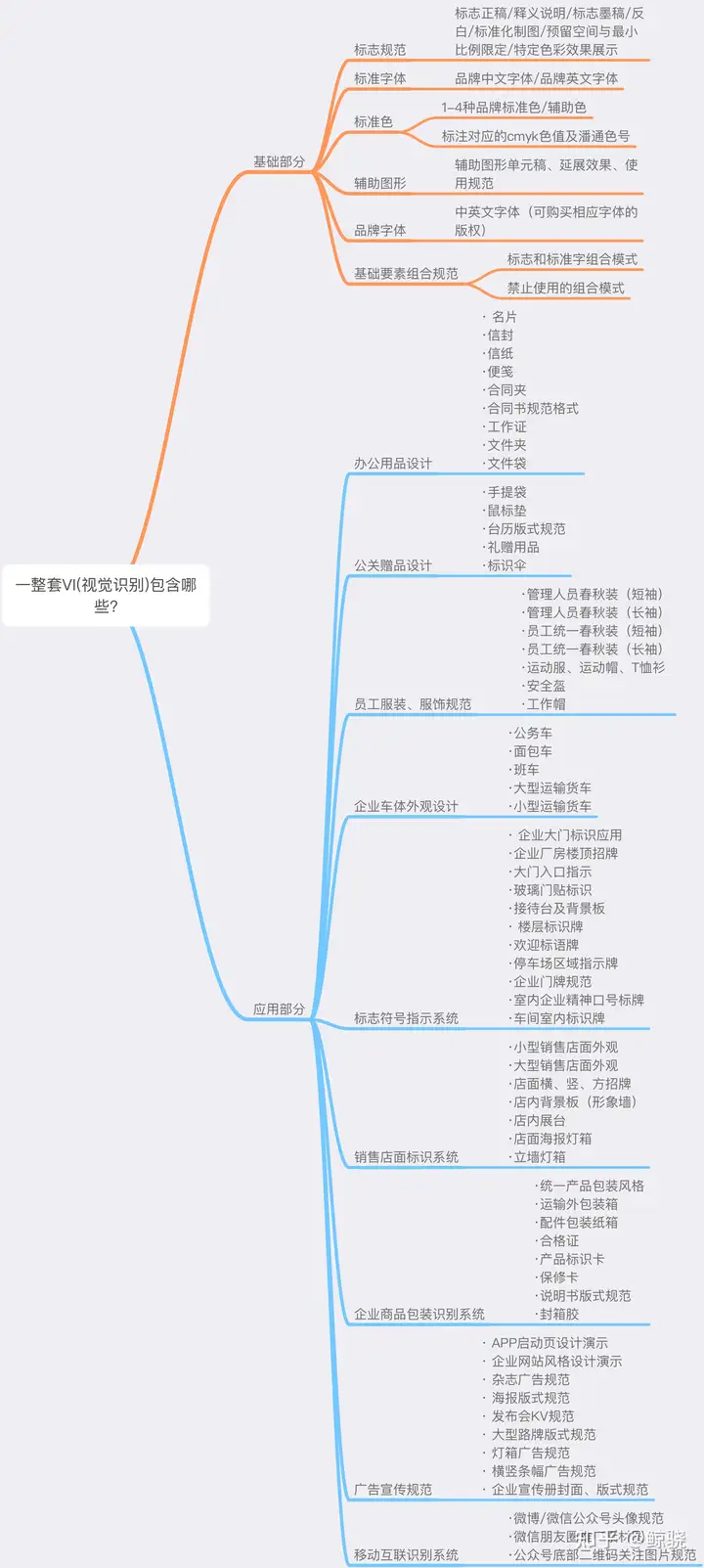 资讯包括哪些内容和特点呢(资讯是什么意思?看内容要钱吗?)