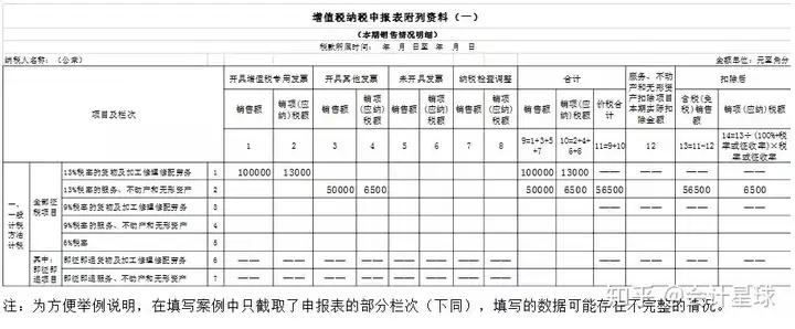 非遗申请表填写范本（非遗申请表格） 第5张