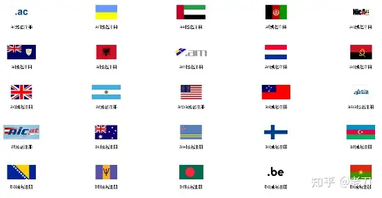什么是国别域名？可以在哪里注册？