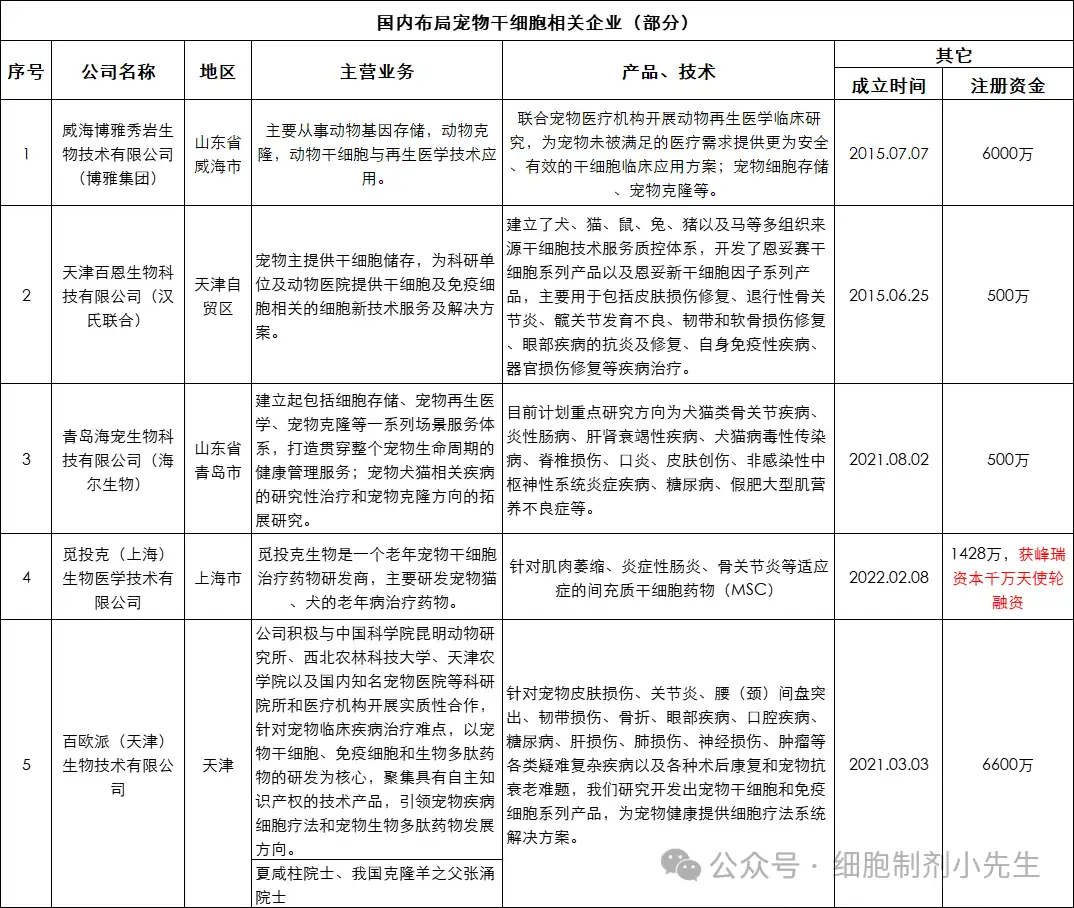v2-e1ab3c6255885ab66d45924717787f51_1440w.webp