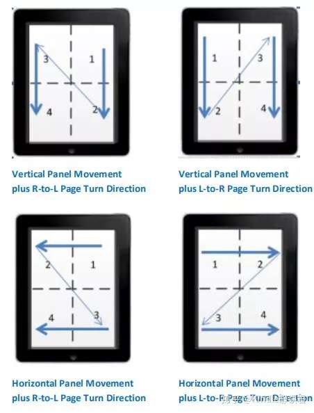 Kindle上看漫画的最全攻略 从下载 导入到优化漫画体验 知乎