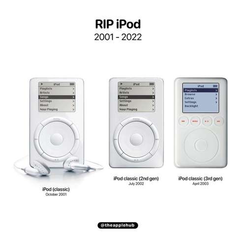 Apple iPod 第１世代 Scroll Wheel 5G-