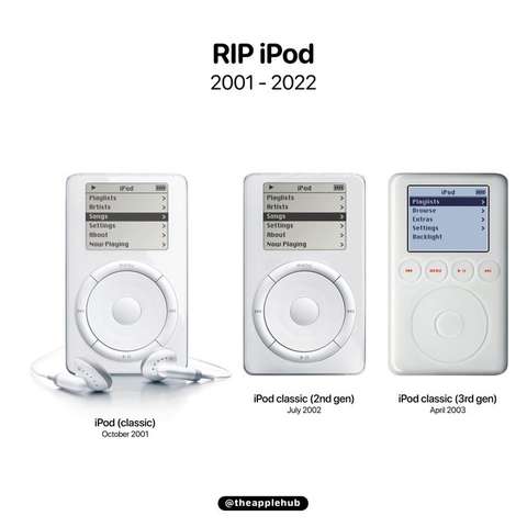 激レア Apple iPod 第１世代 Scroll Wheel M8541-