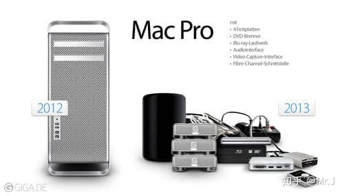 Mac Pro 06 12 升级指南 知乎